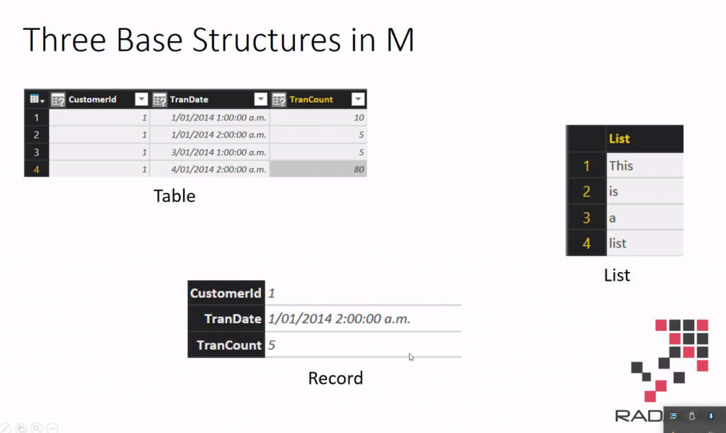 Power Query Formula Language Learn From RADACAD